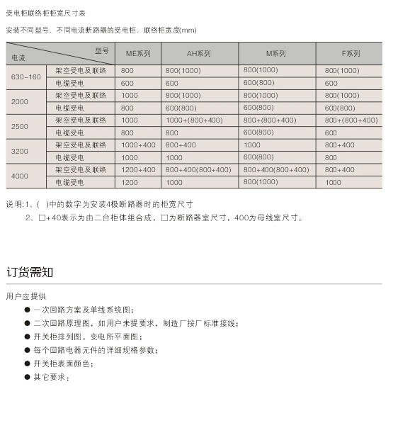 00047GCK低壓抽出式開關柜D.jpg