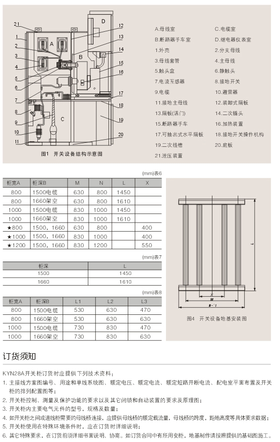 00015KYN28A-12(GZS1-12)型戶內交流金屬鎧裝抽出式開關設備D.jpg